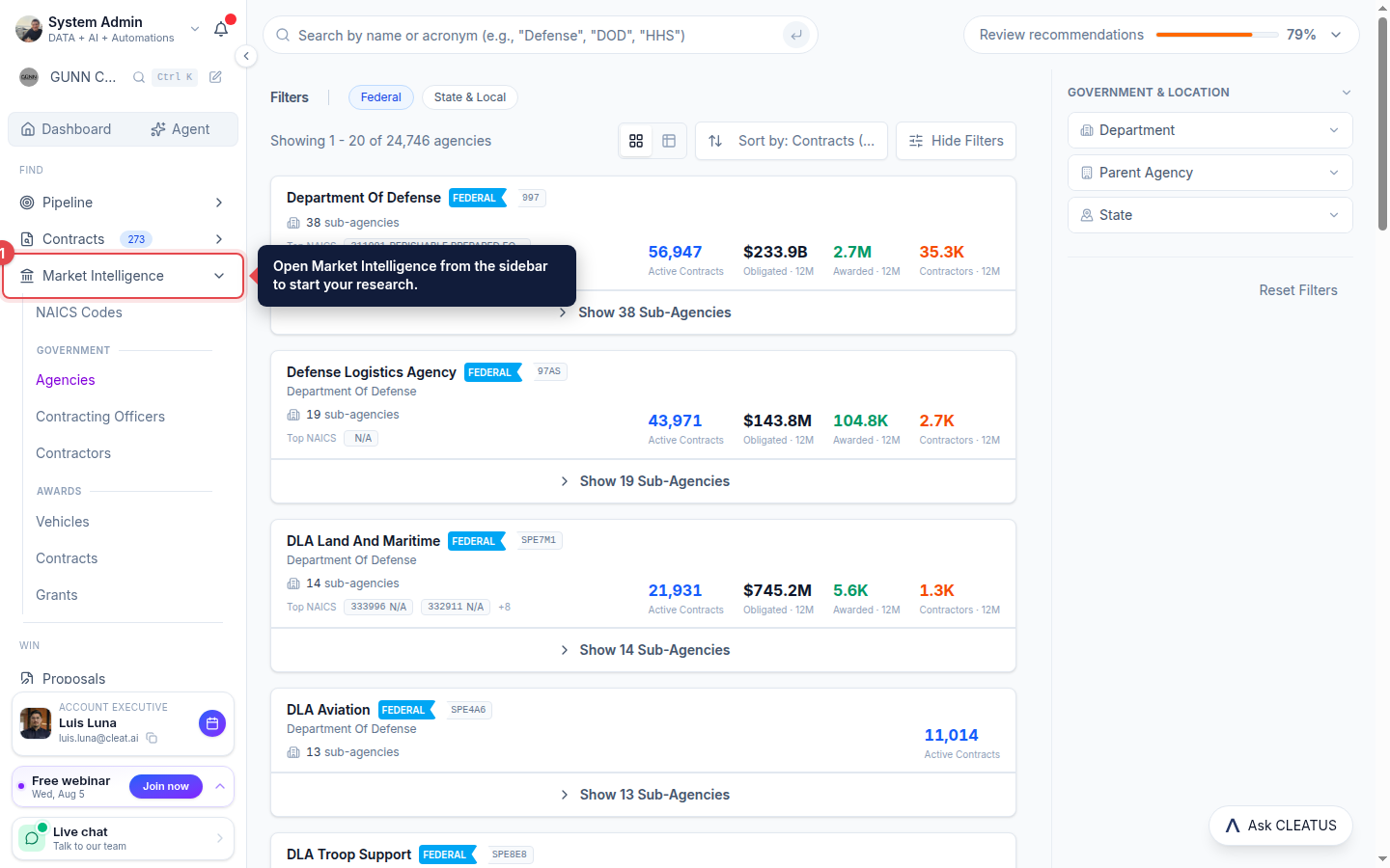 The Market Intelligence group highlighted in the sidebar