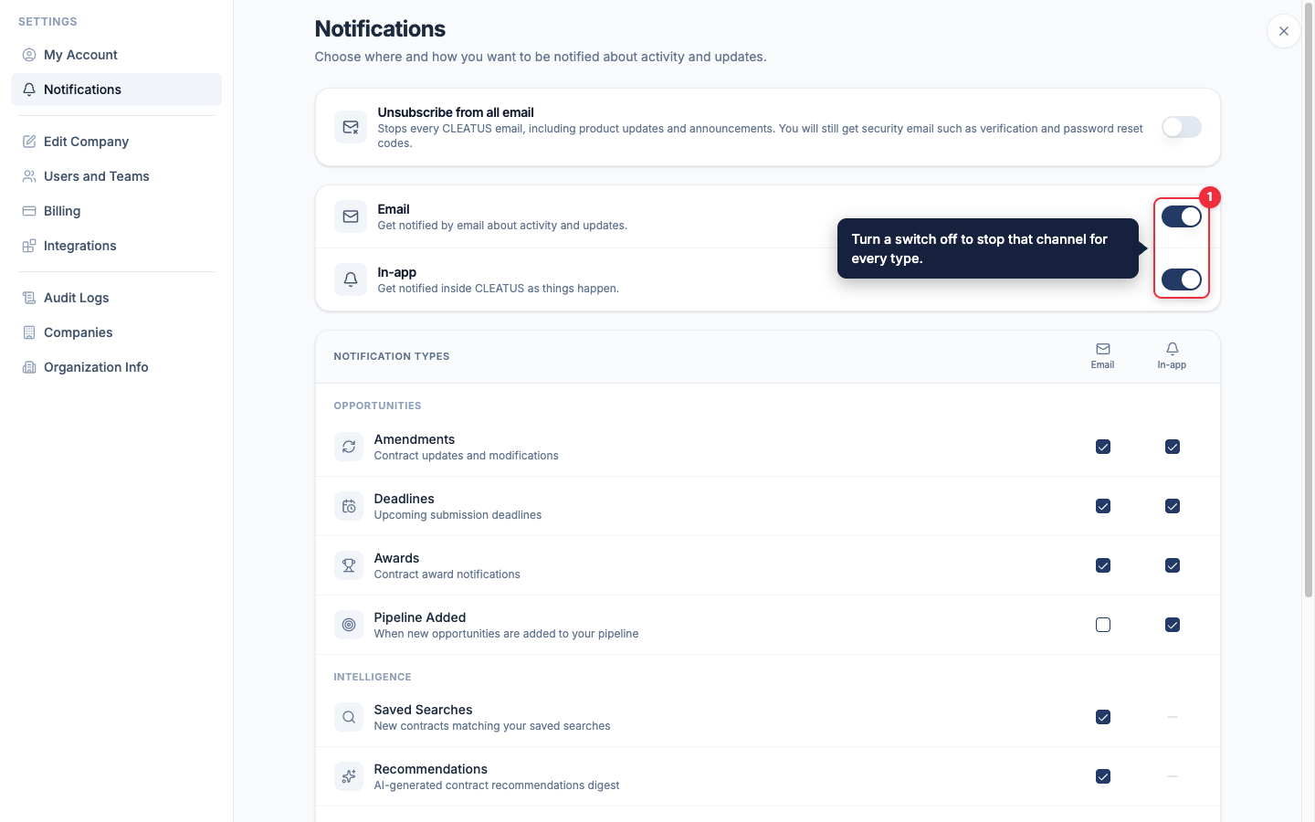 The Email and In-app channel switches highlighted in Notifications